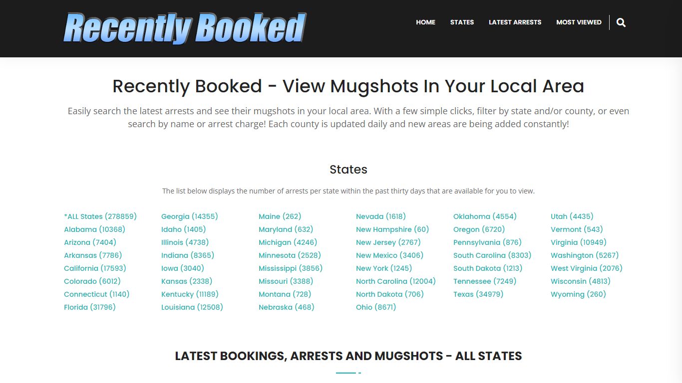 Bookings, Arrests and Mugshots in Roane County, Tennessee